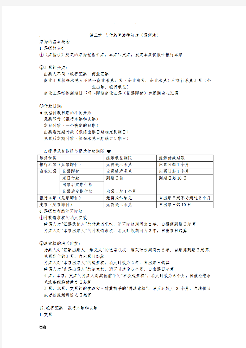 2018《经济法基础》《票据法》主要知识点汇总