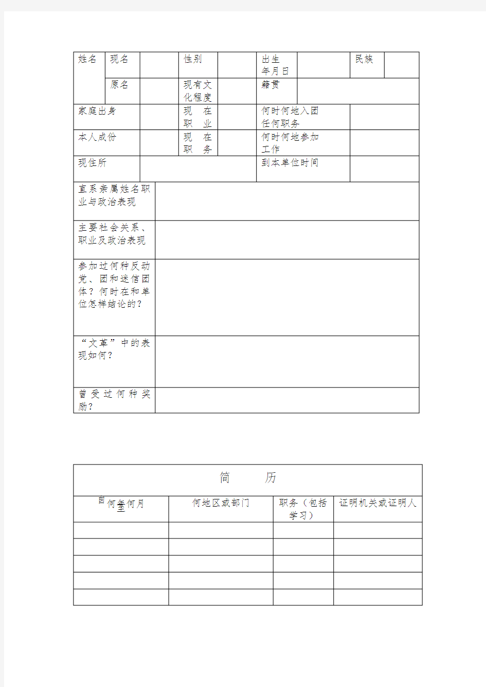 入党积极分子考察写实表(参考样例)