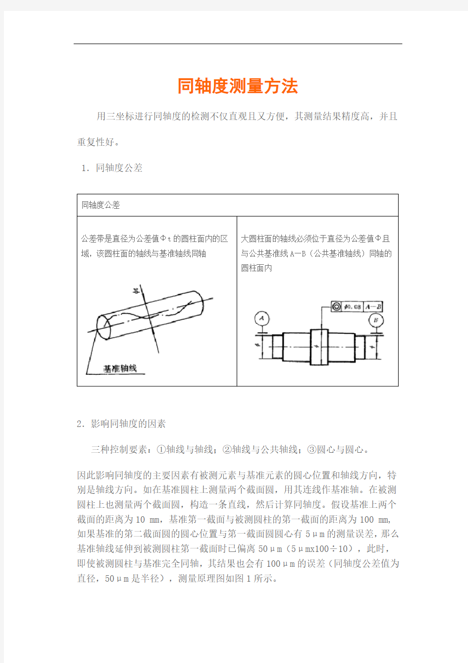 同轴度测量方法