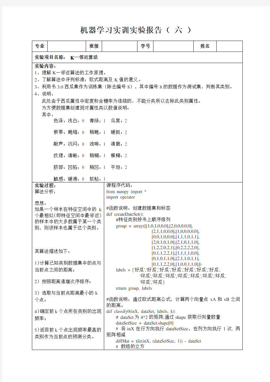 机器学习实验之K近邻