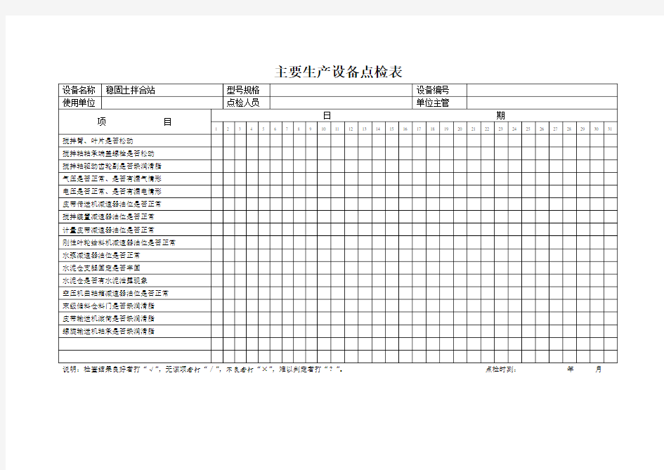 主要生产设备点检表