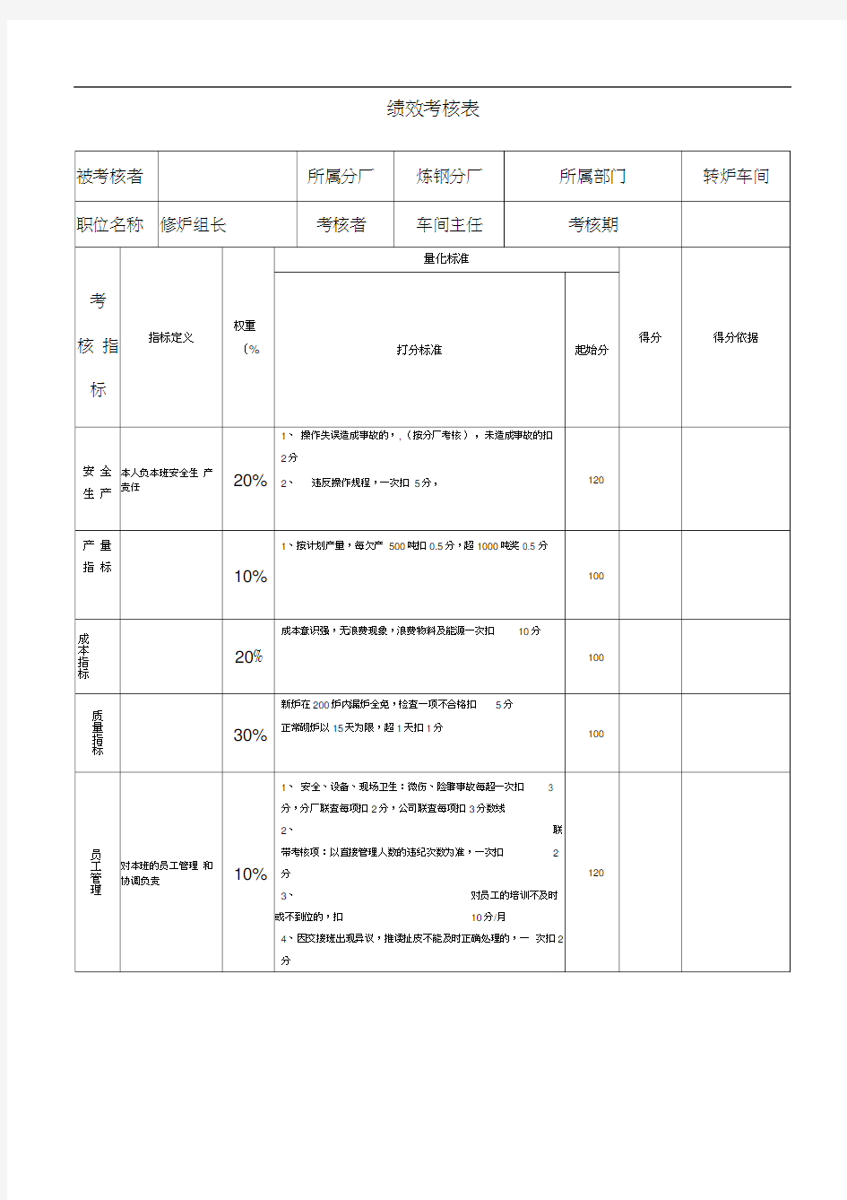 修炉组长考核表