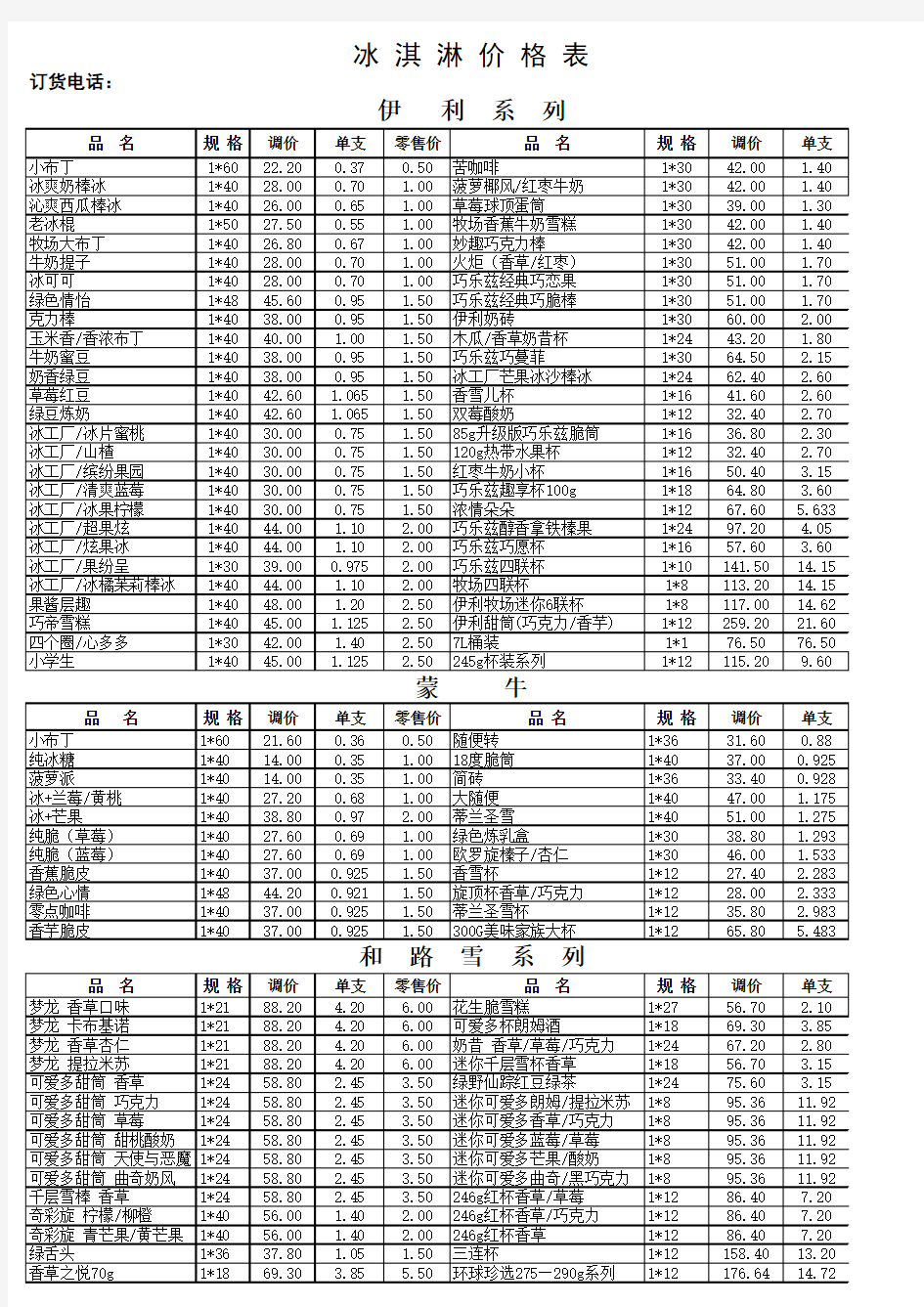 食品批发价格表模板