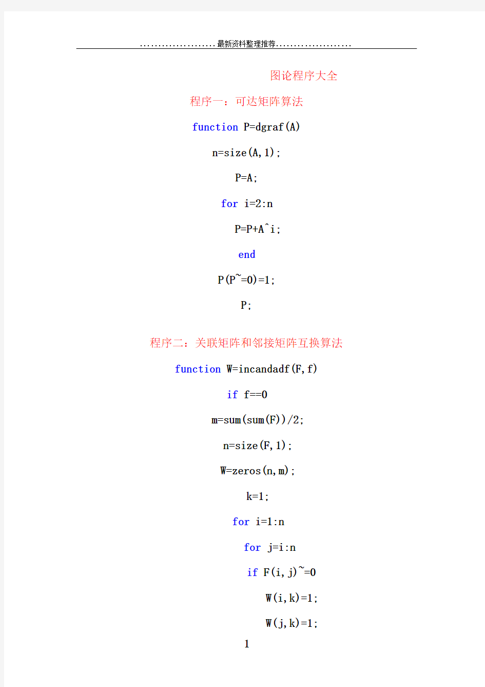 图论matlab程序大全