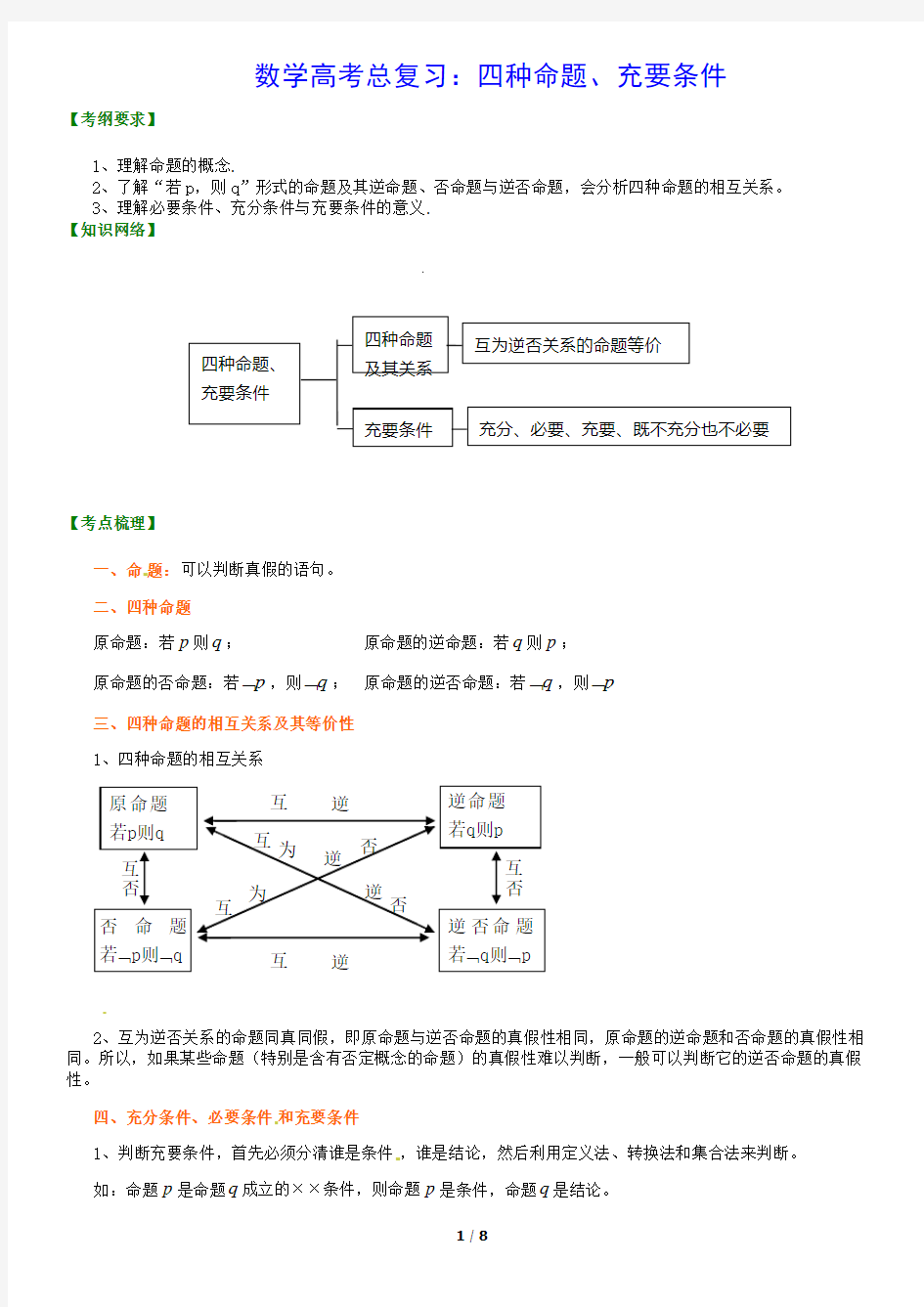 专题二：四种命题、充要条件(理)含答案