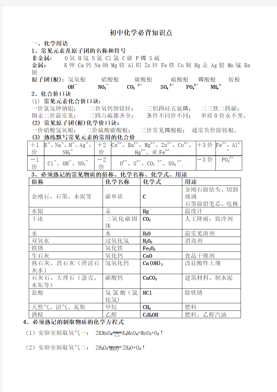 初三化学必背知识点精华