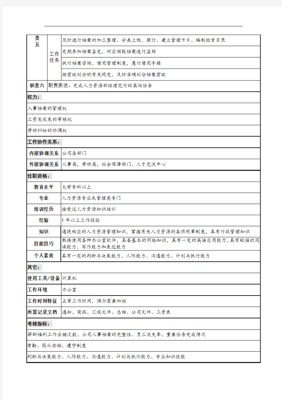 人事专员职务说明书