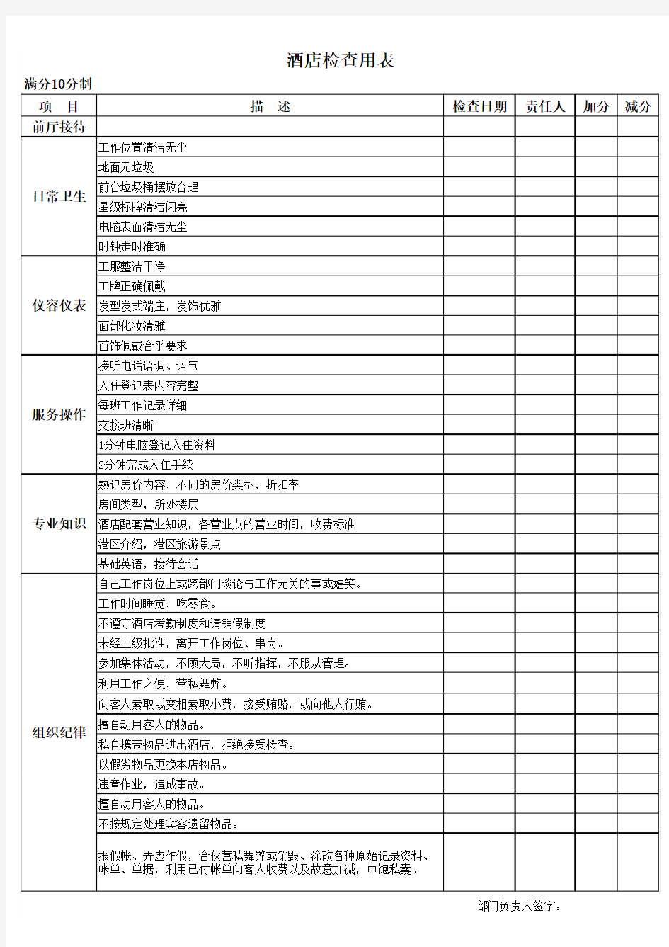 酒店检查表