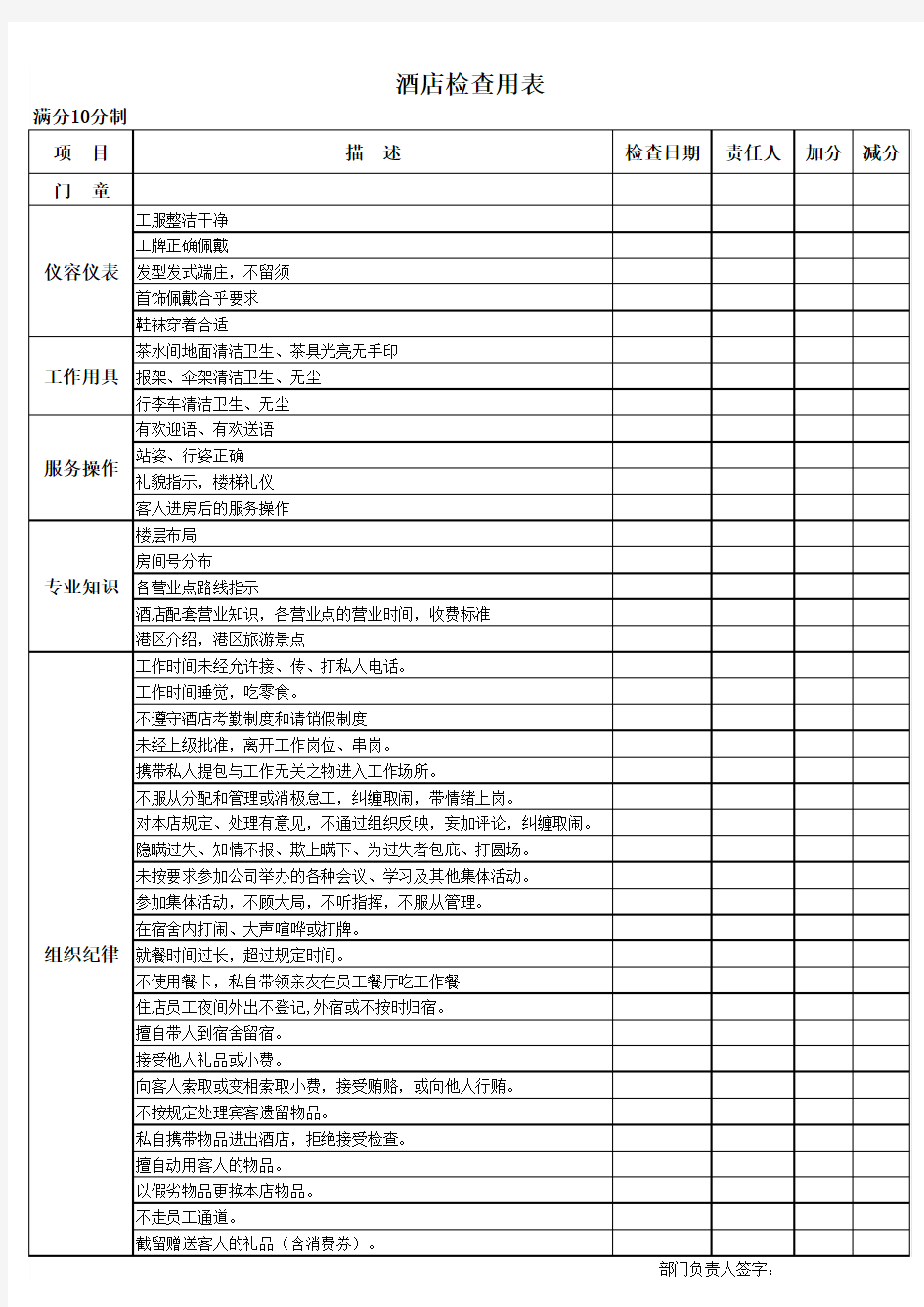 酒店检查表