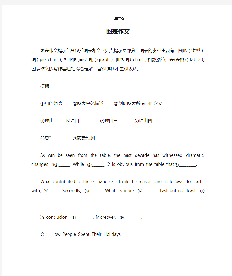 新大学英语四级作文专题(图表作文和应用文)