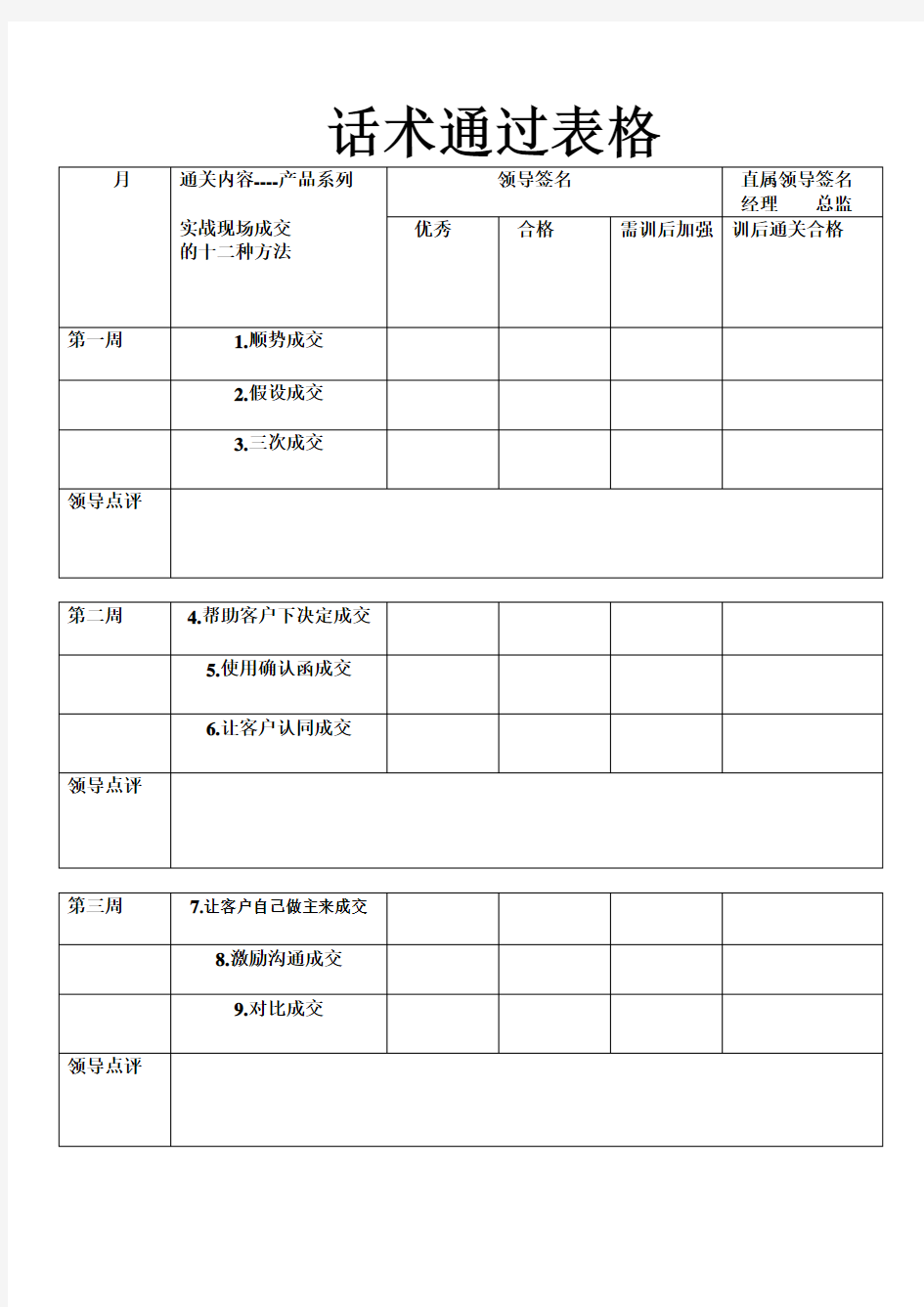 话术通过表格