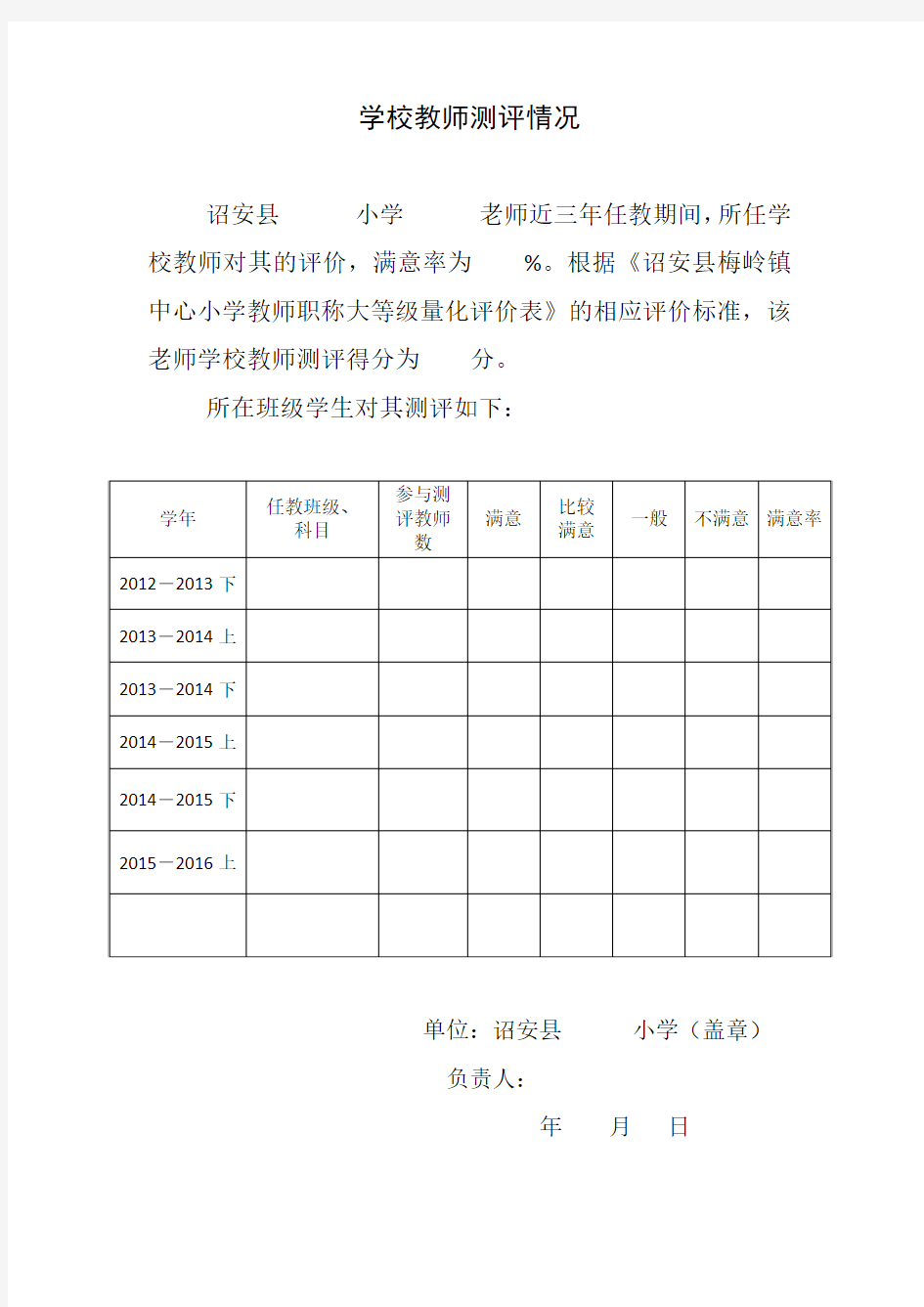 教师满意度测评汇总