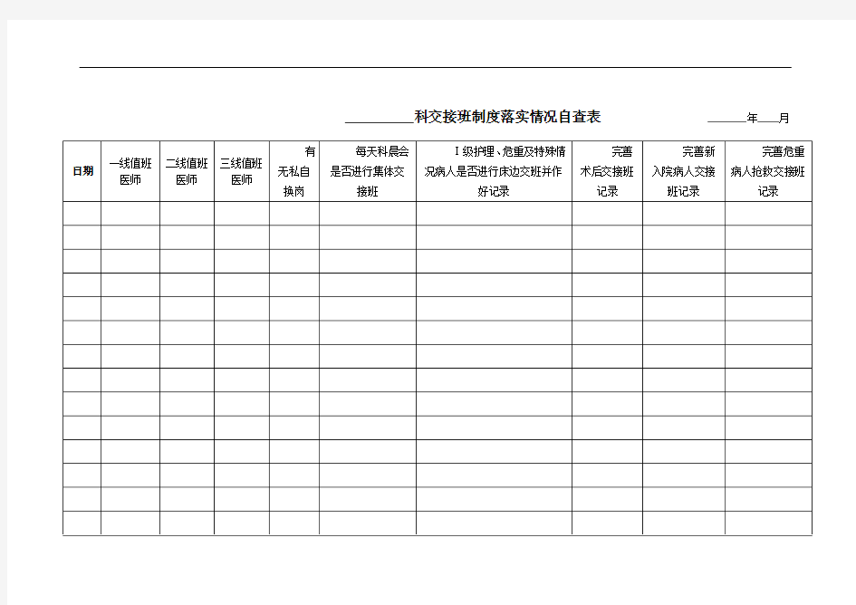 3.医师交接班制度落实情况自查表