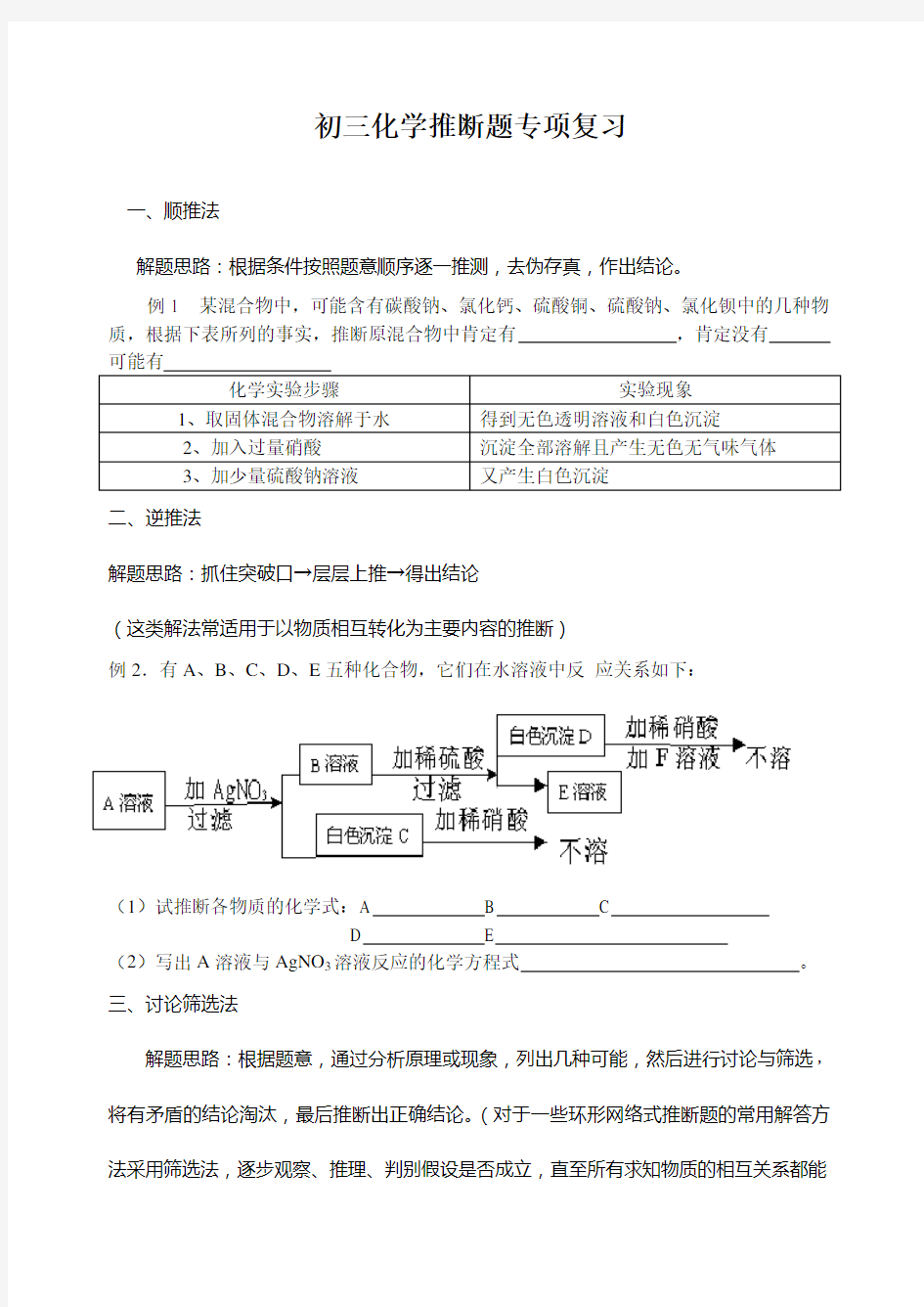 初三化学推断题专项复习