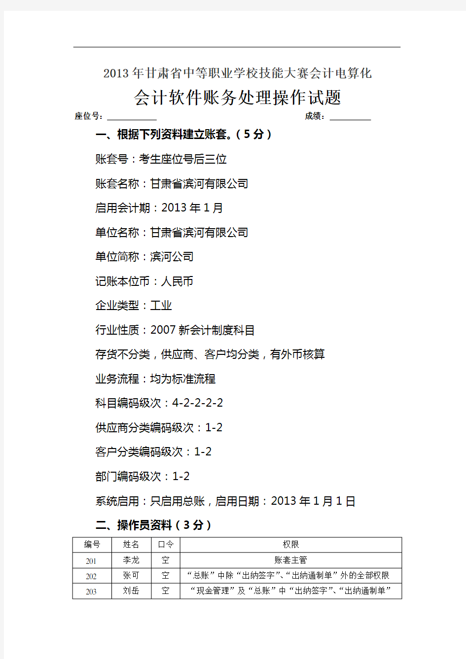 2013年甘肃省中等职业学校技能大赛会计电算化会计软件账务处理操作试题