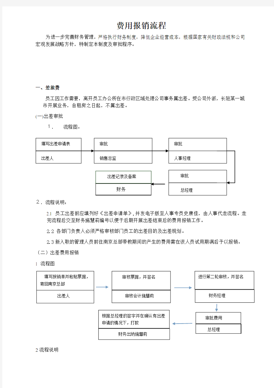 出差费用报销制度及流程