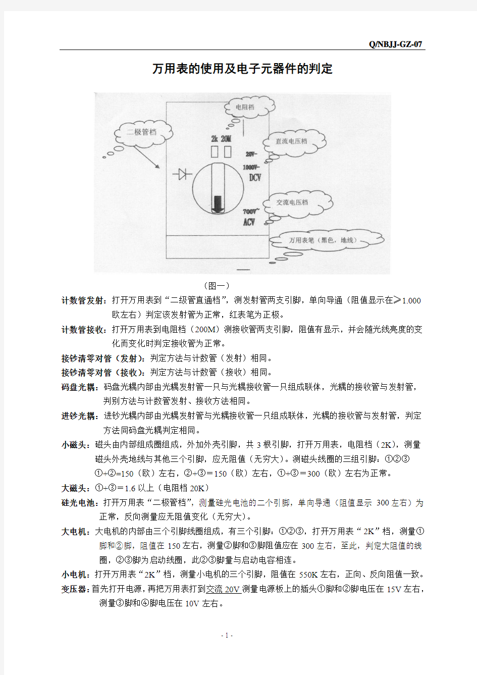 诺贝点钞机维修手册