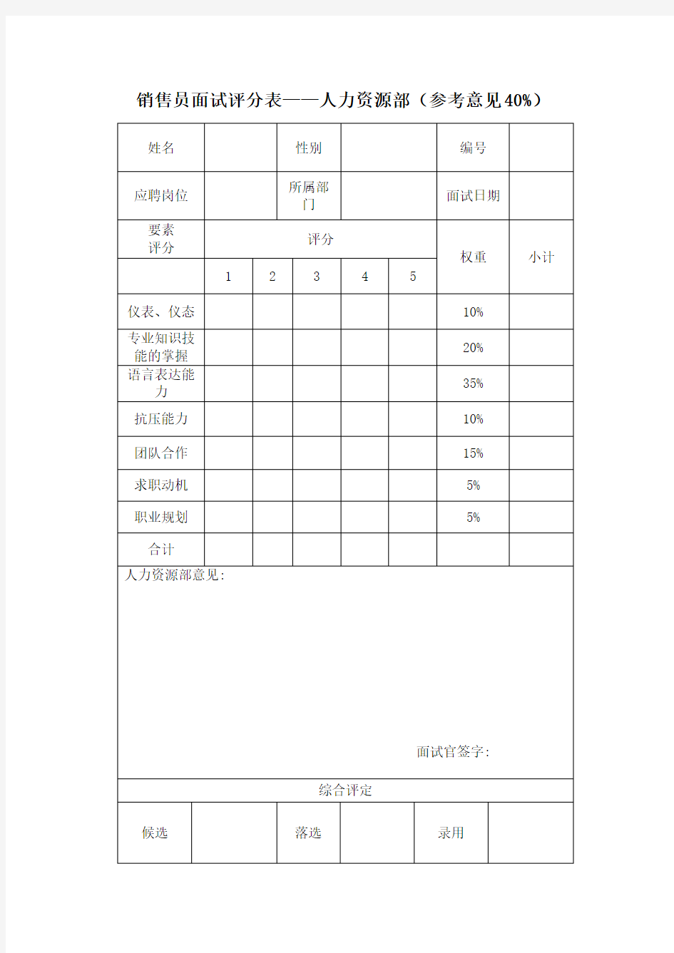 销售员面试评分表 2