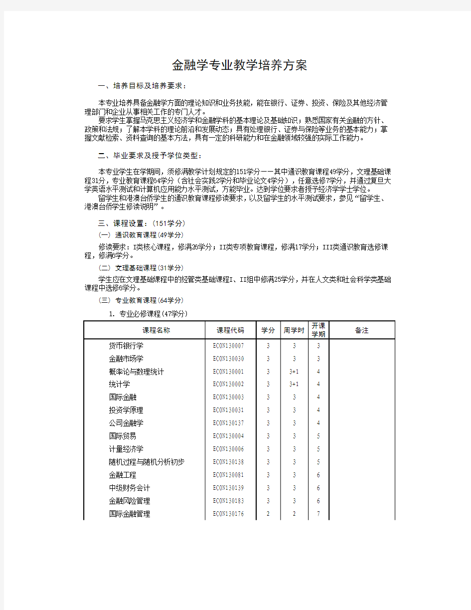 复旦大学金融学专业教学培养方案2014