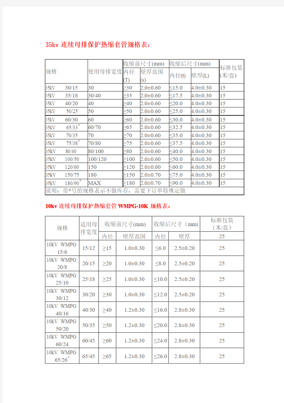 35kv连续母排保护热缩套管规格表