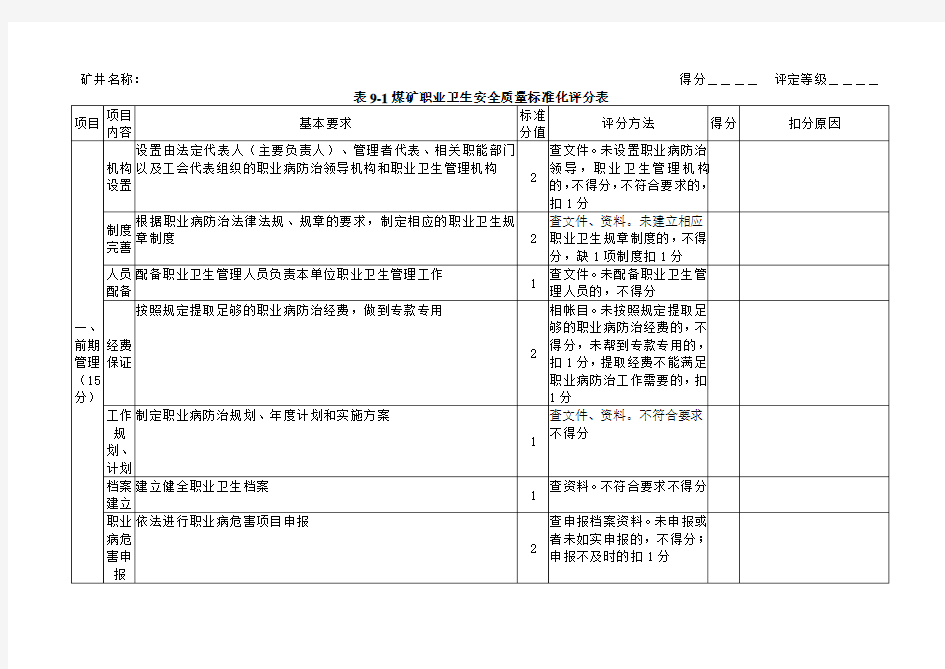 职业卫生安全质量标准化