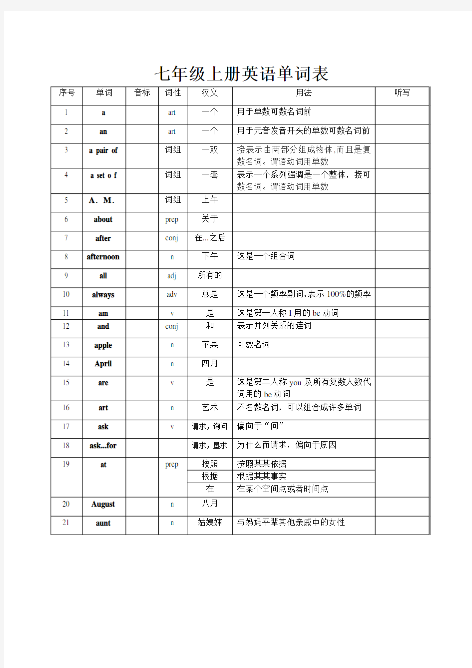 七年级上册英语单词表