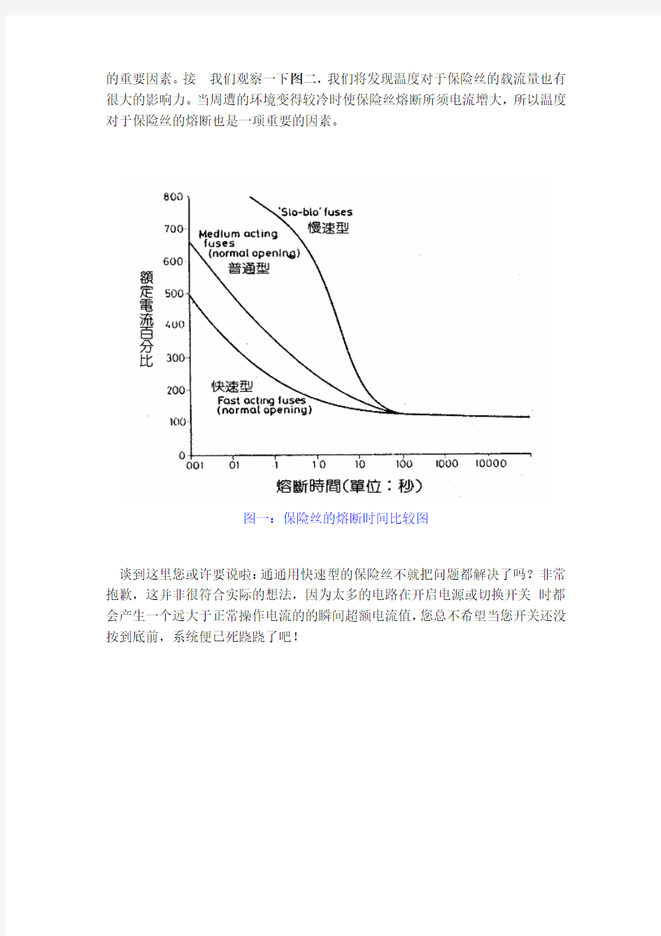 保险丝的选择与使用