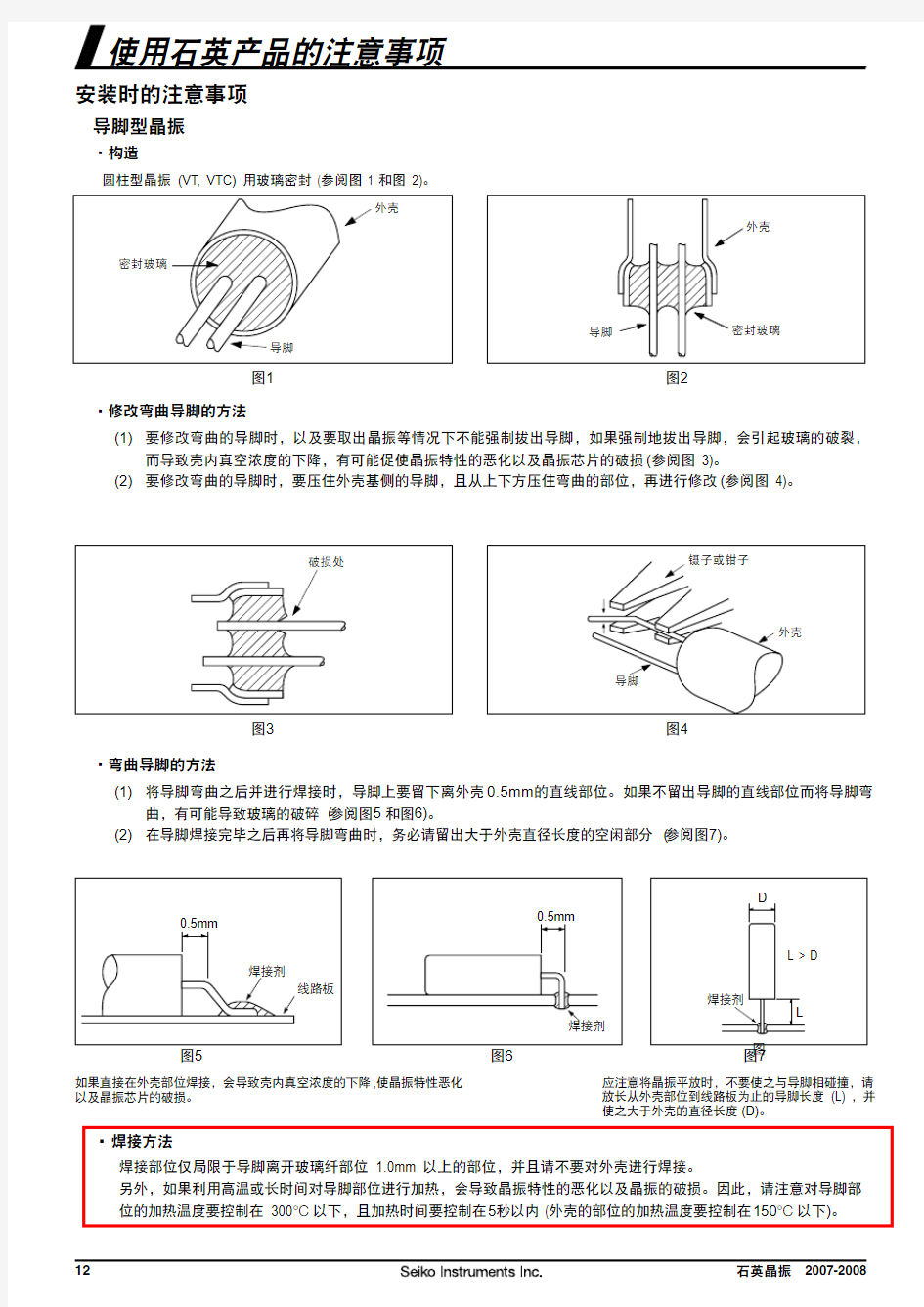 晶振 datasheet