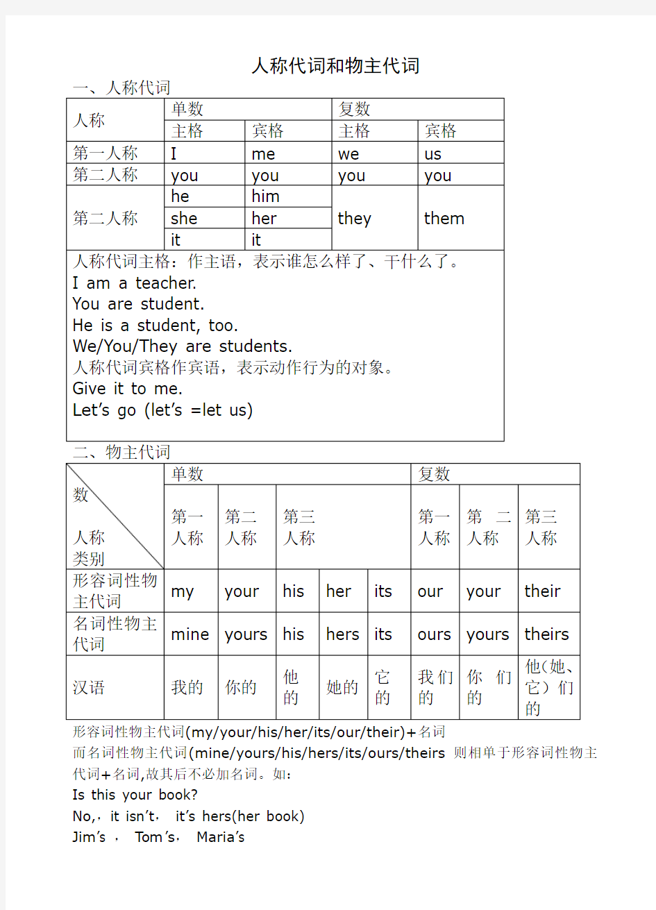 英语人称代词和物主代词(适合四年级)