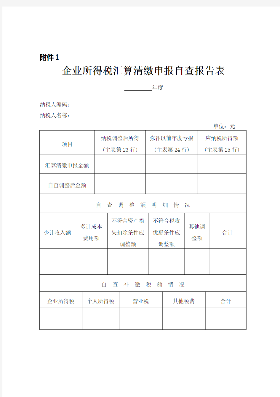 企业所得税汇算清缴申报自查报告表