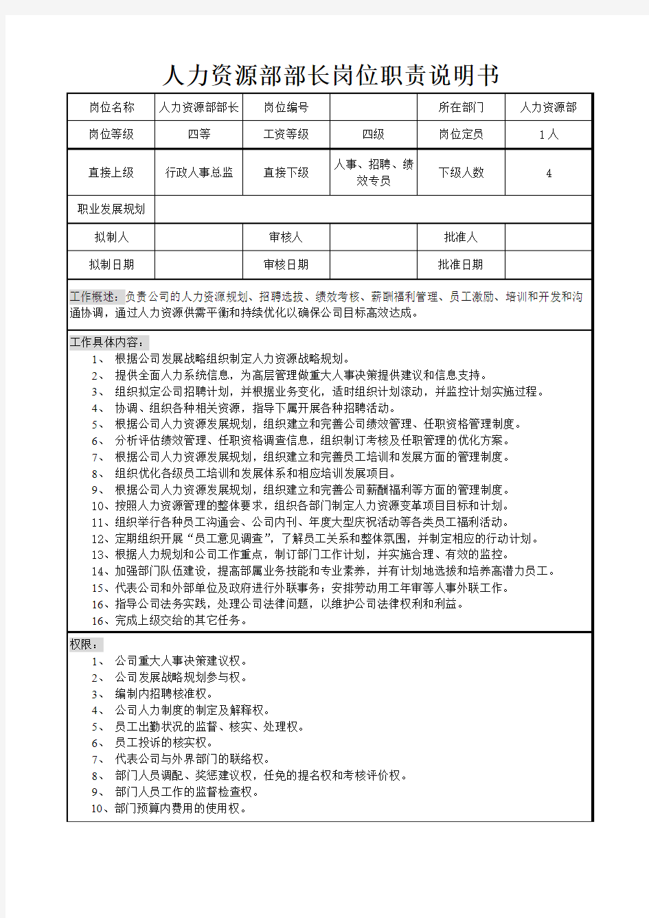 人力资源部经理岗位职责说明书