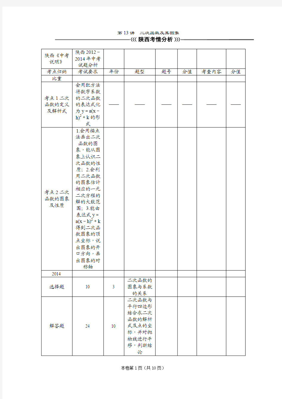 2015中考数学总复习教学案：第13讲 二次函数及其图象