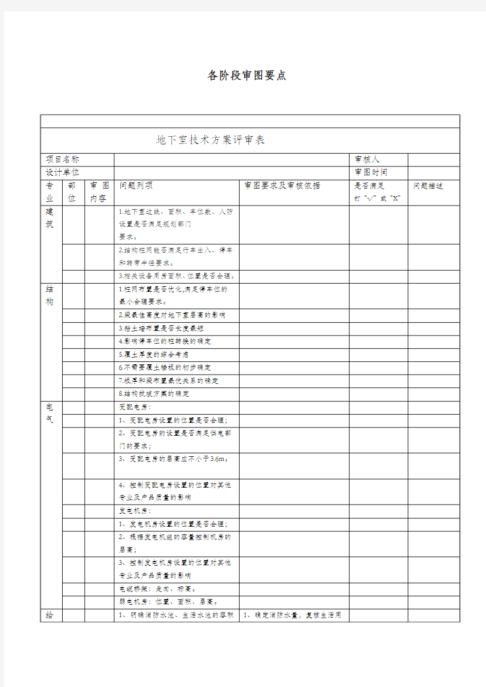 各阶段图纸审核要点(模板)