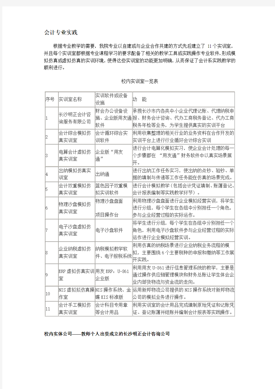 长沙民政职业技术学院会计专业专业实践