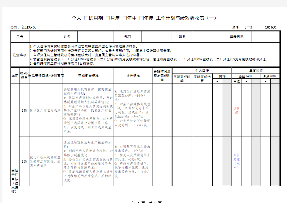 2015 生产调度