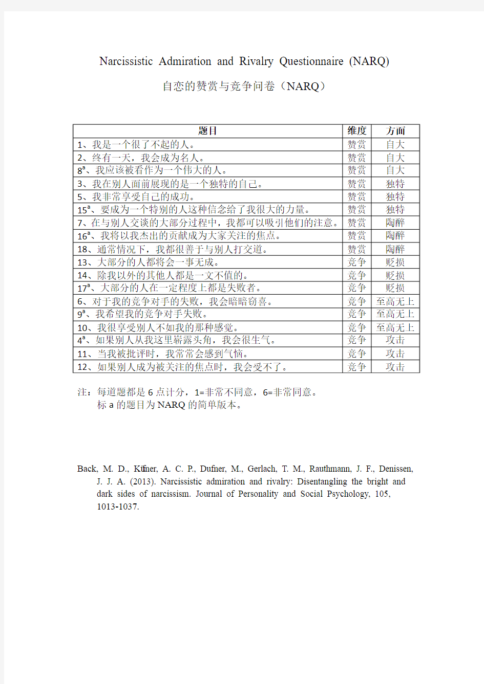 中文自恋量表