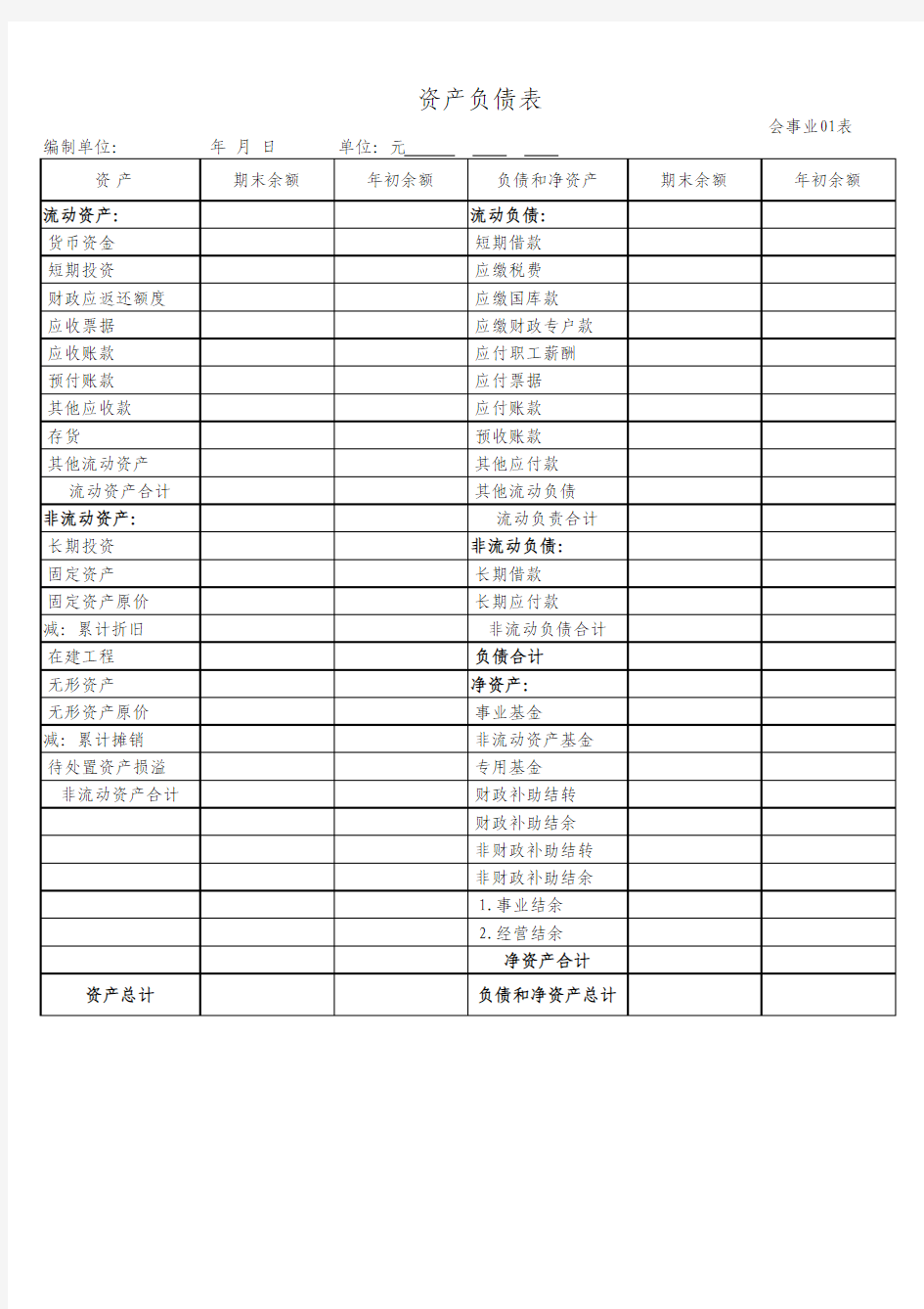 2013版事业单位财务报表(套表)