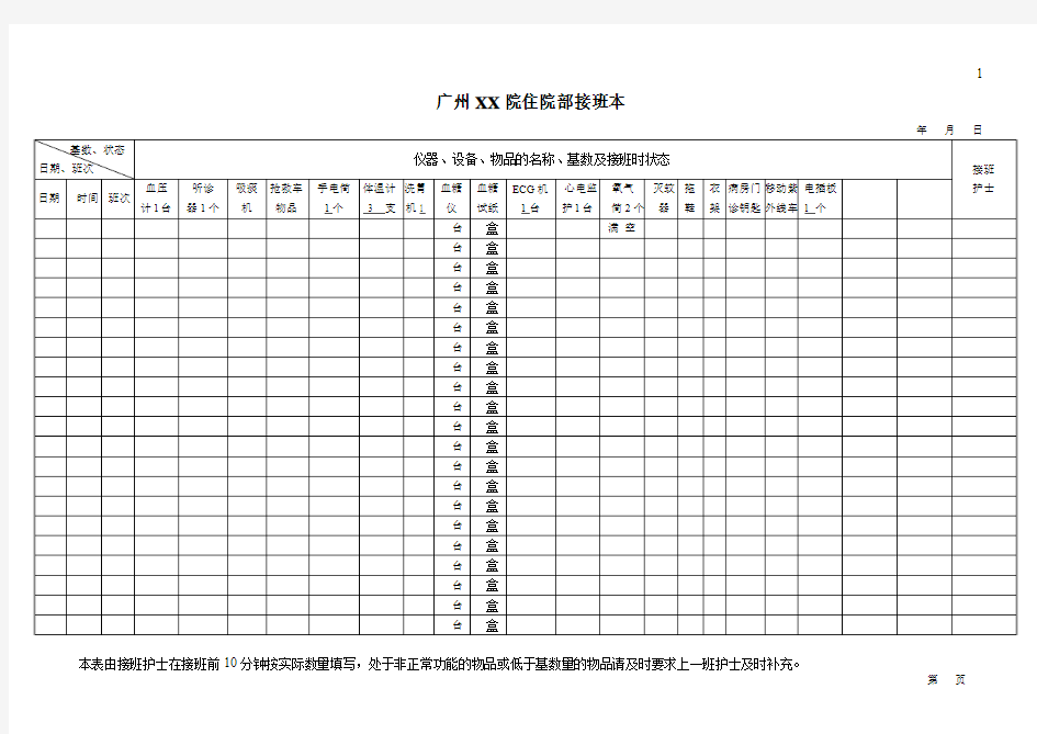 住院部物品交接班登记表