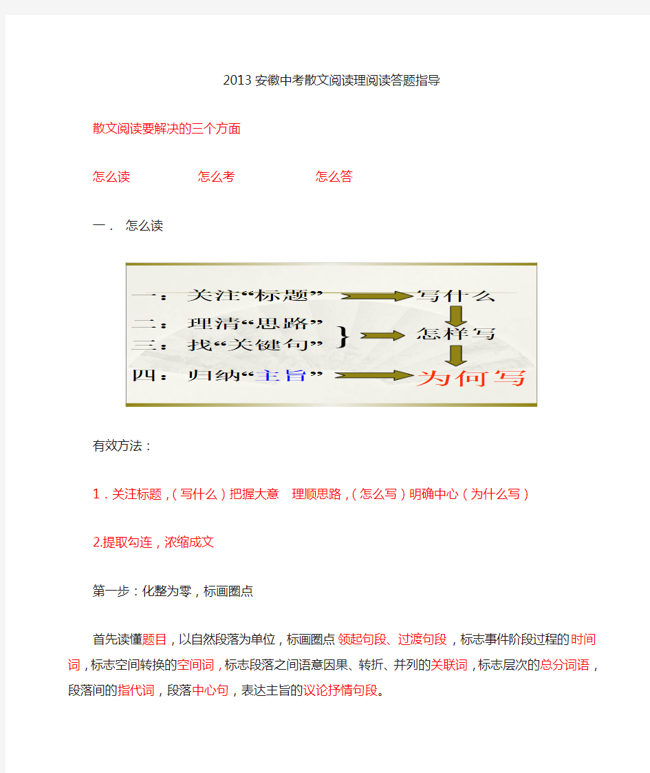 详2013散文阅读理清行文脉络把握文章大意阅读答题指导