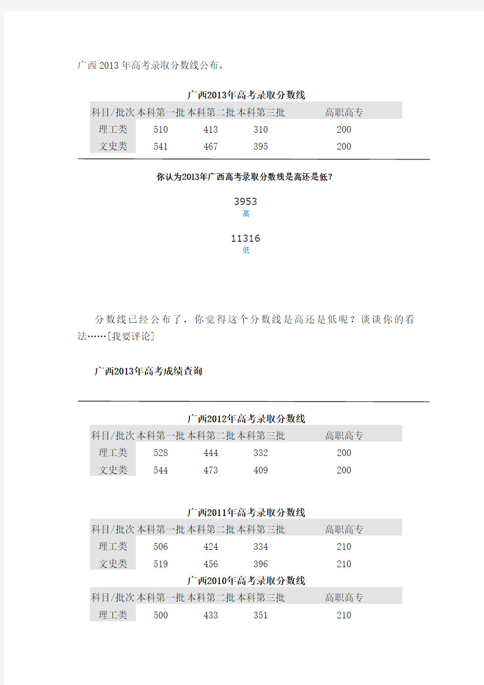 广西2013年高考录取分数线公布