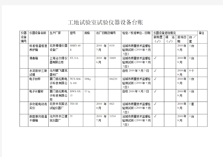 工地试验室试验仪器设备台账