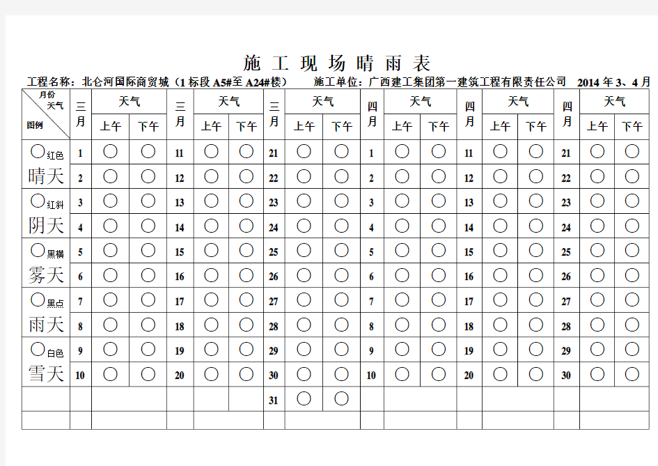 施工晴雨表