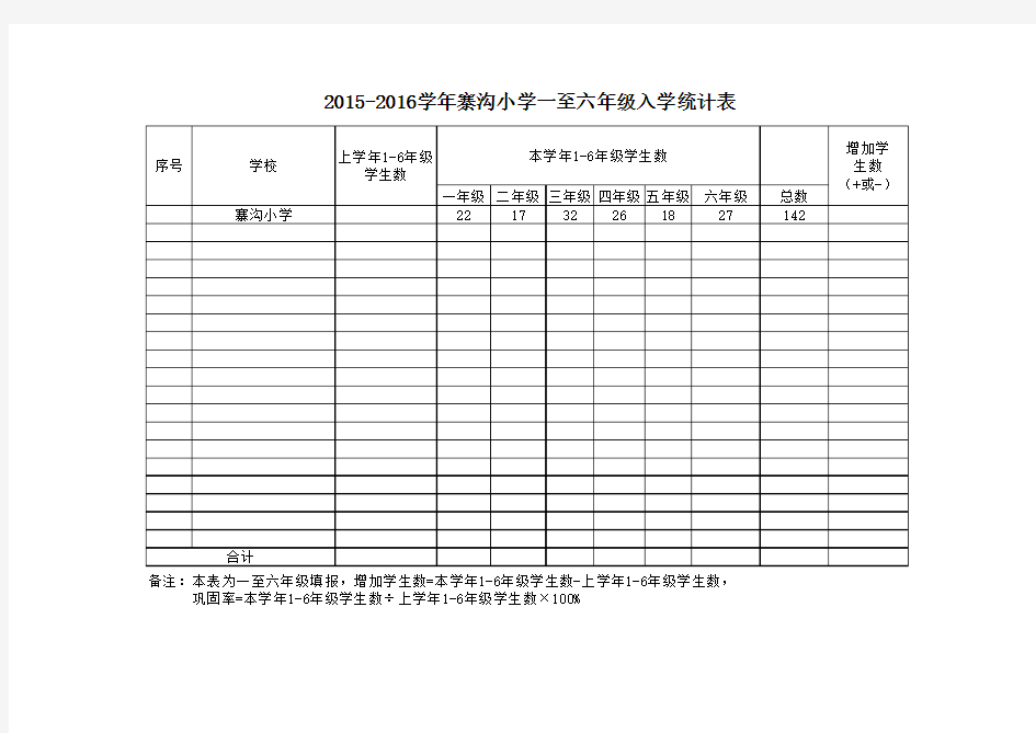 入学率巩固率统计表