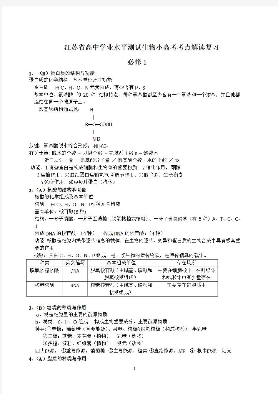 江苏省高中学业水平测试生物小高考考点解读复习