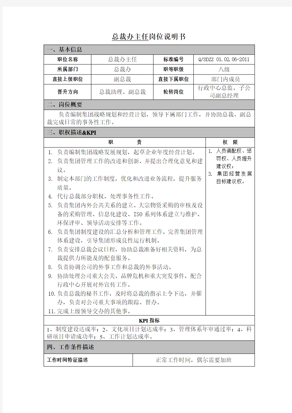 总裁办主任岗位说明书