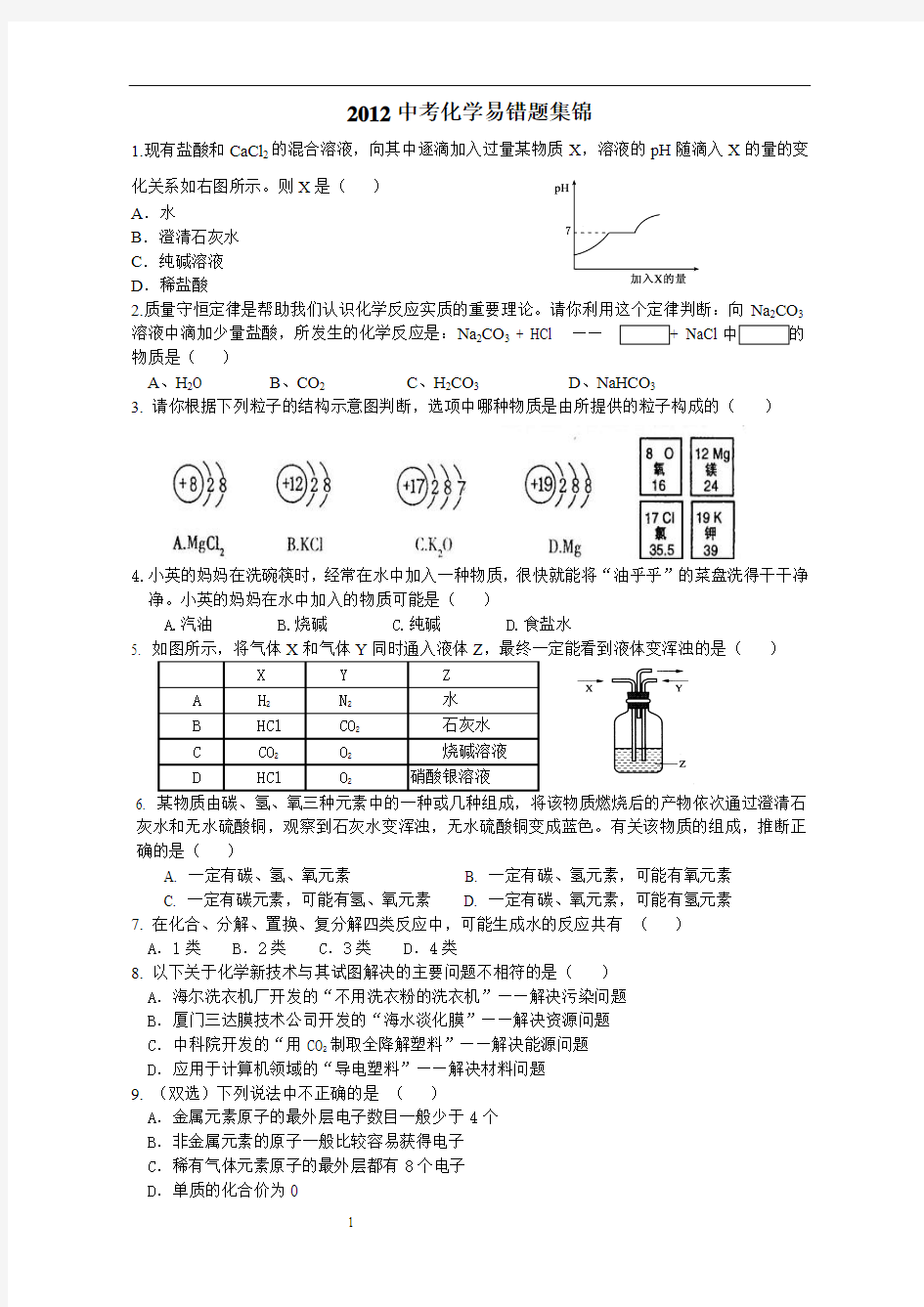 2012中考化学易错题集锦 (1)