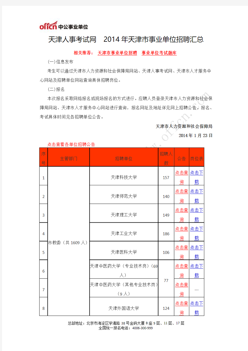 天津人事考试网  2014年天津市事业单位招聘汇总