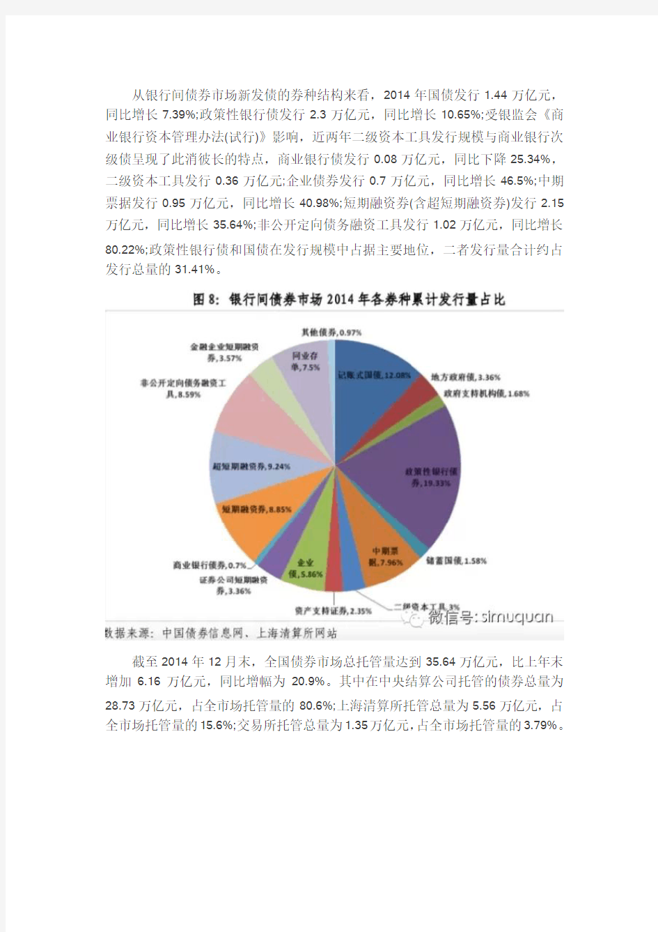 2014年中国债券市场统计分析报告(中债登)