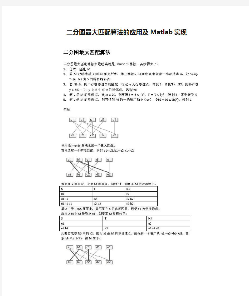 二分图最大匹配算法的应用及Matlab实现(举例)