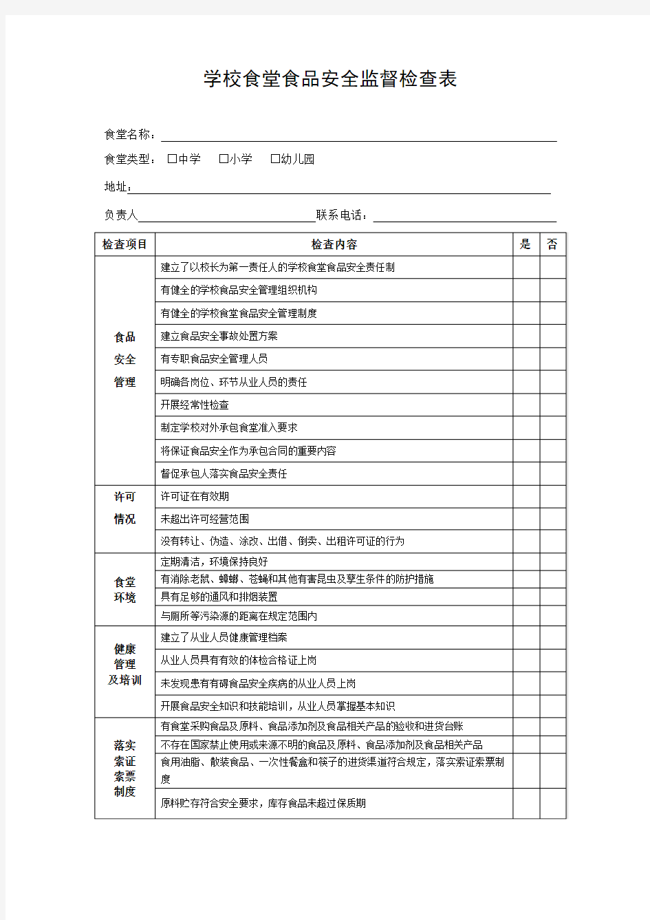 学校食堂食品安全监督检查表